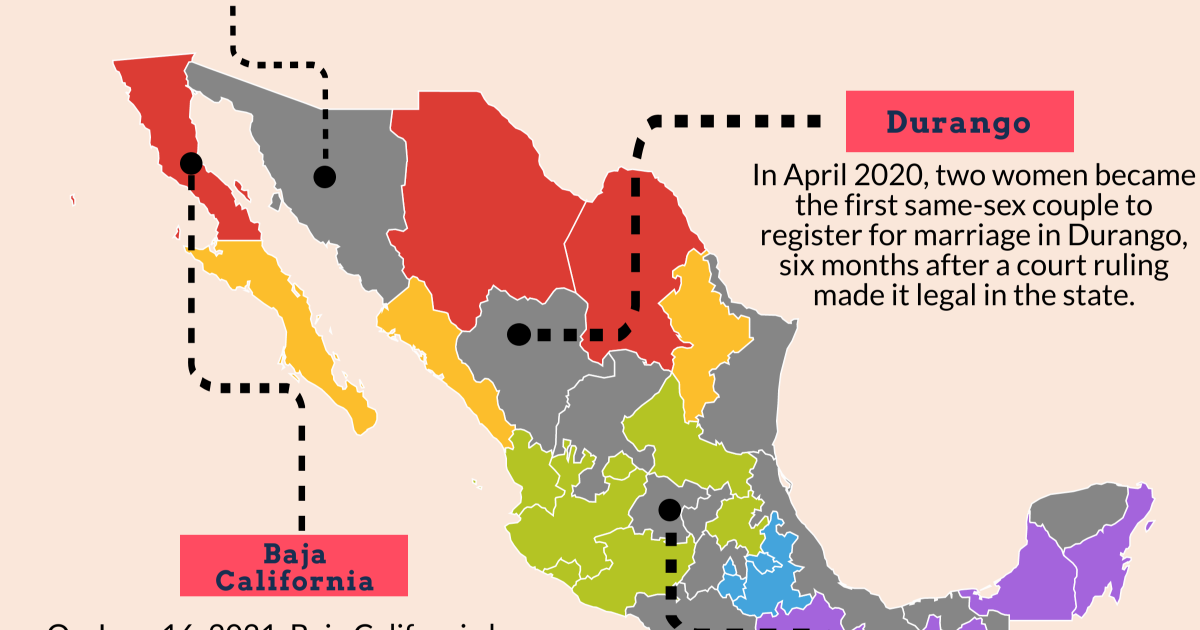 Infographic marriage equality in mexico developments in 2020 and